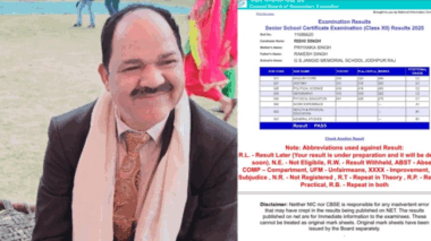 Aligarh News: बेटे के 60% अंक आने पर पूछा "पापा, आप नाराज़ तो नहीं " BSA पिता ने दिया उम्मीद से भरा जवाब
